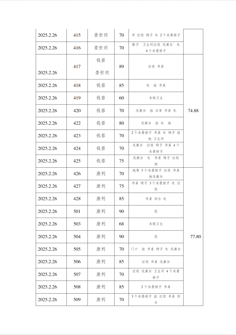 ee23340dc50a5e6e6a5de610611ac04