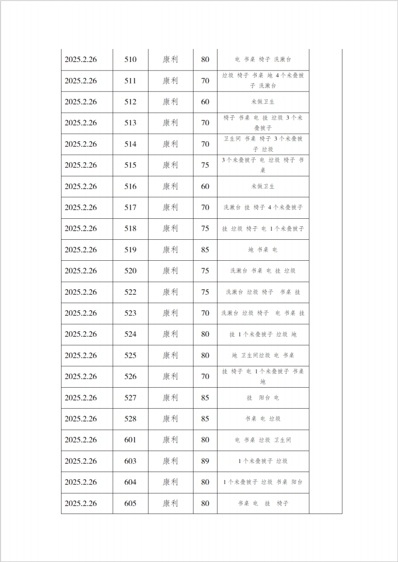 b7b69d7b2881215f500b0f1106b4a17
