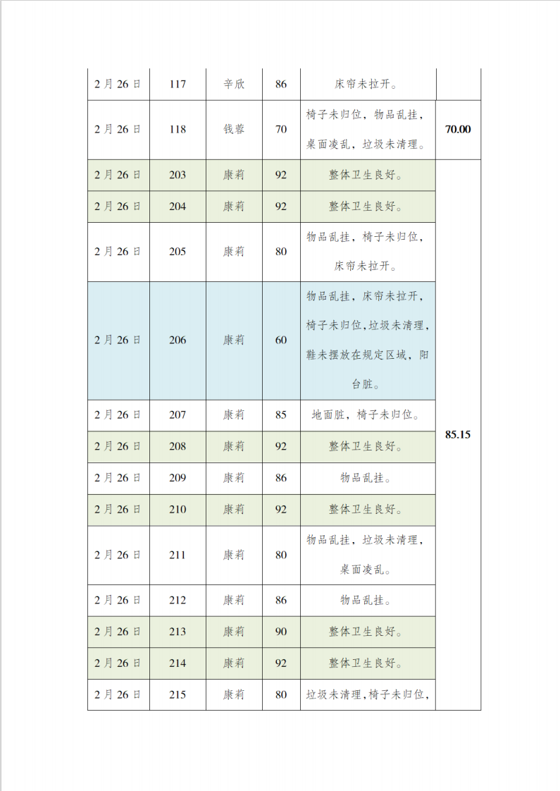 c16574f9fa0690dc0f60a7a79a778dd