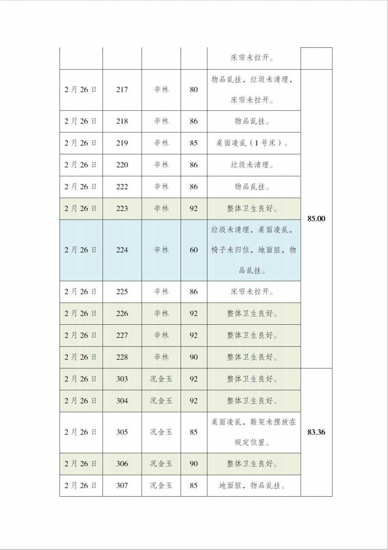 510a56f15af9c9360872cb91d076ccf