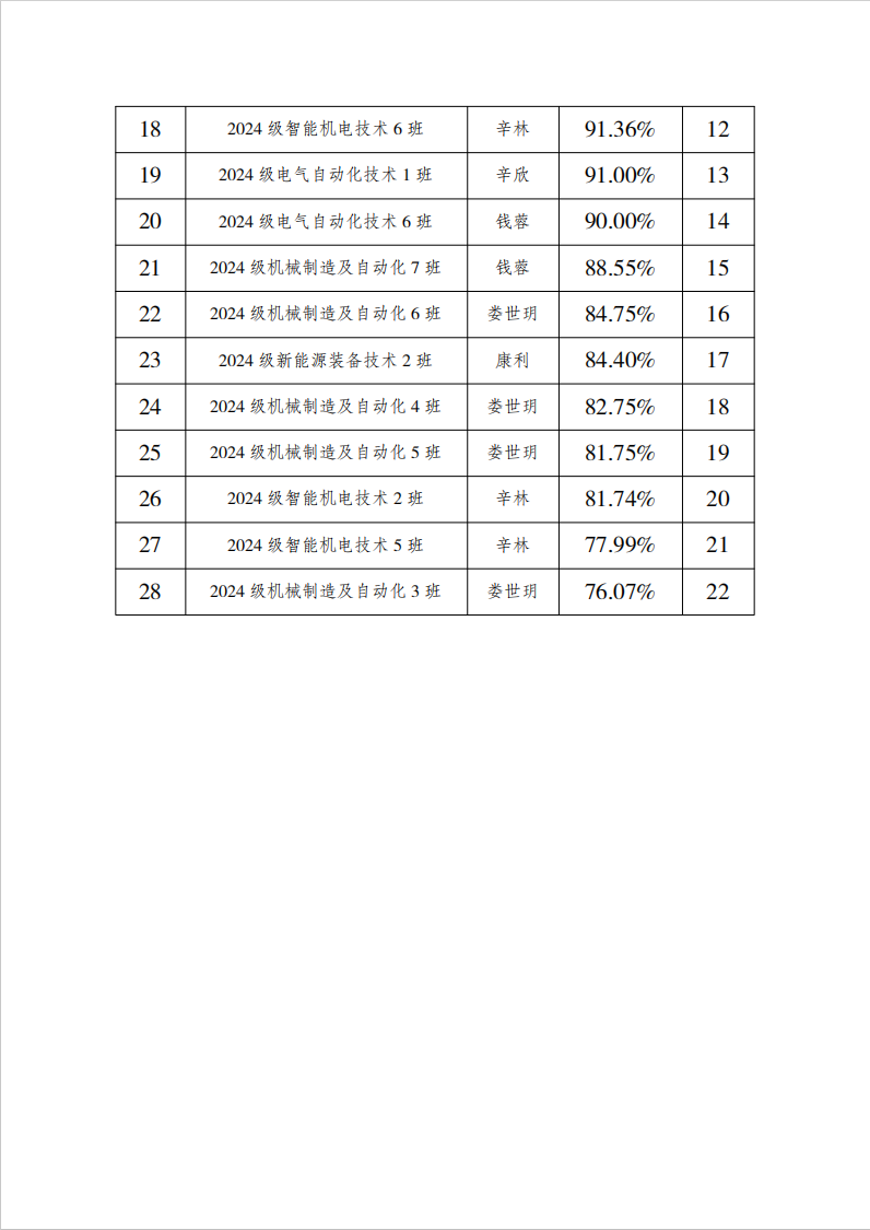 e4755983af8f85f97af40ac89850289