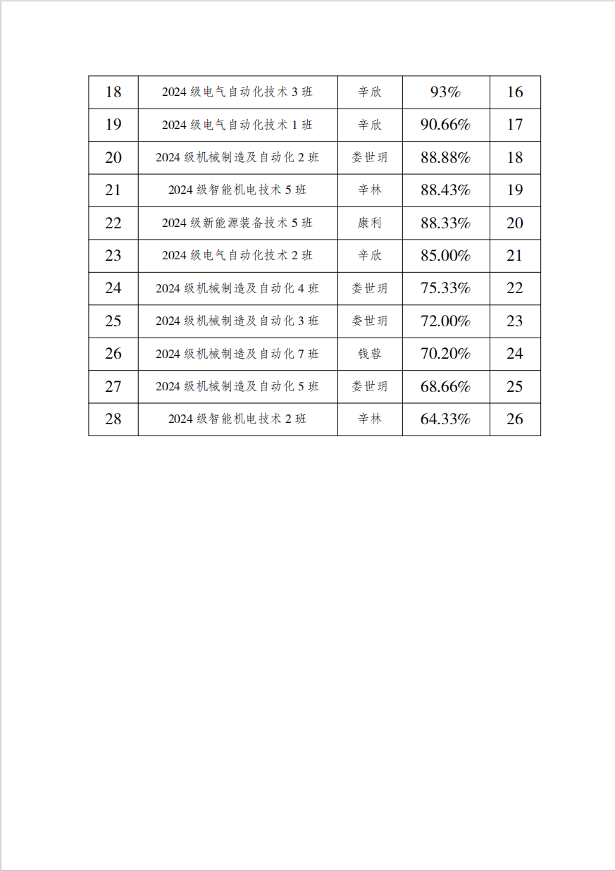 b4cfa760a8368a7eb3ca3eea8cf25cf