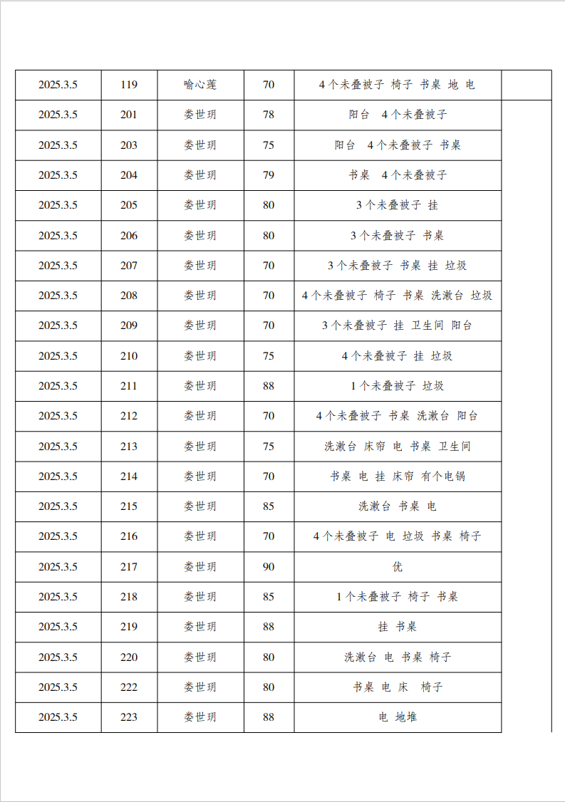 64a164f039e631b3b235946012b1cd7