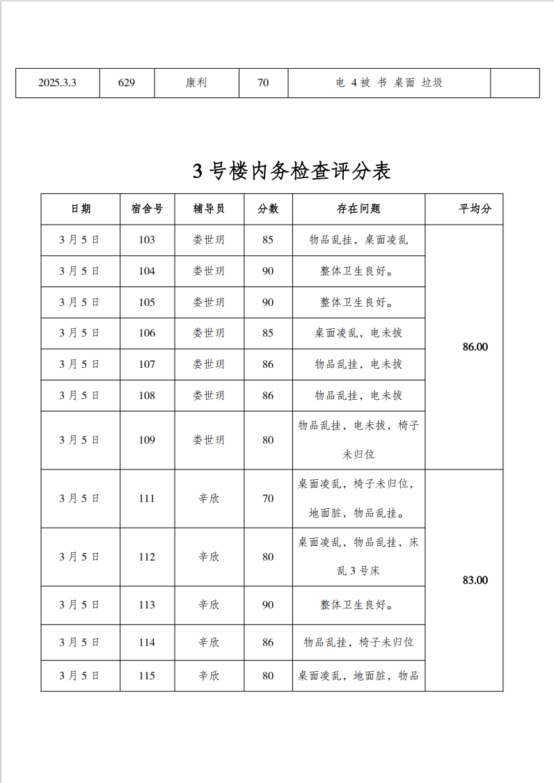c0980961180bcf8464ee4074cf427ca