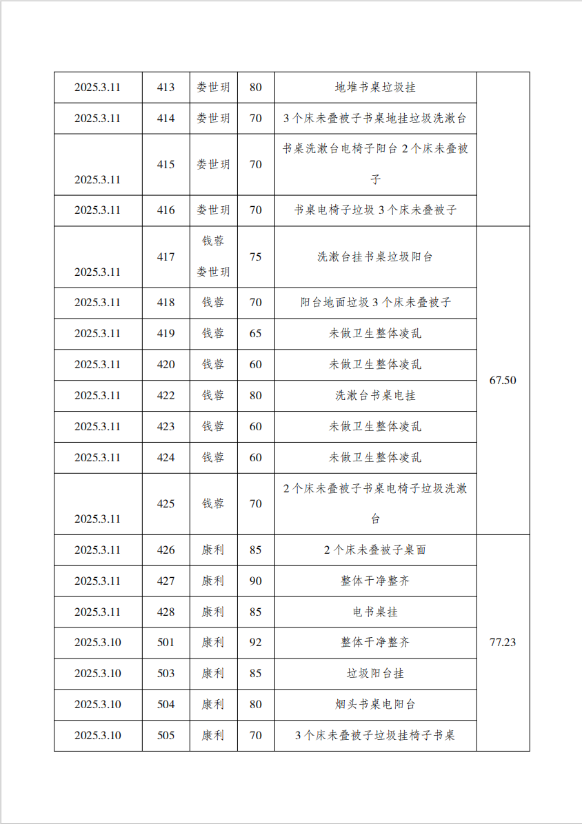 a5ada5b9e808f4260eb14e124231ec5