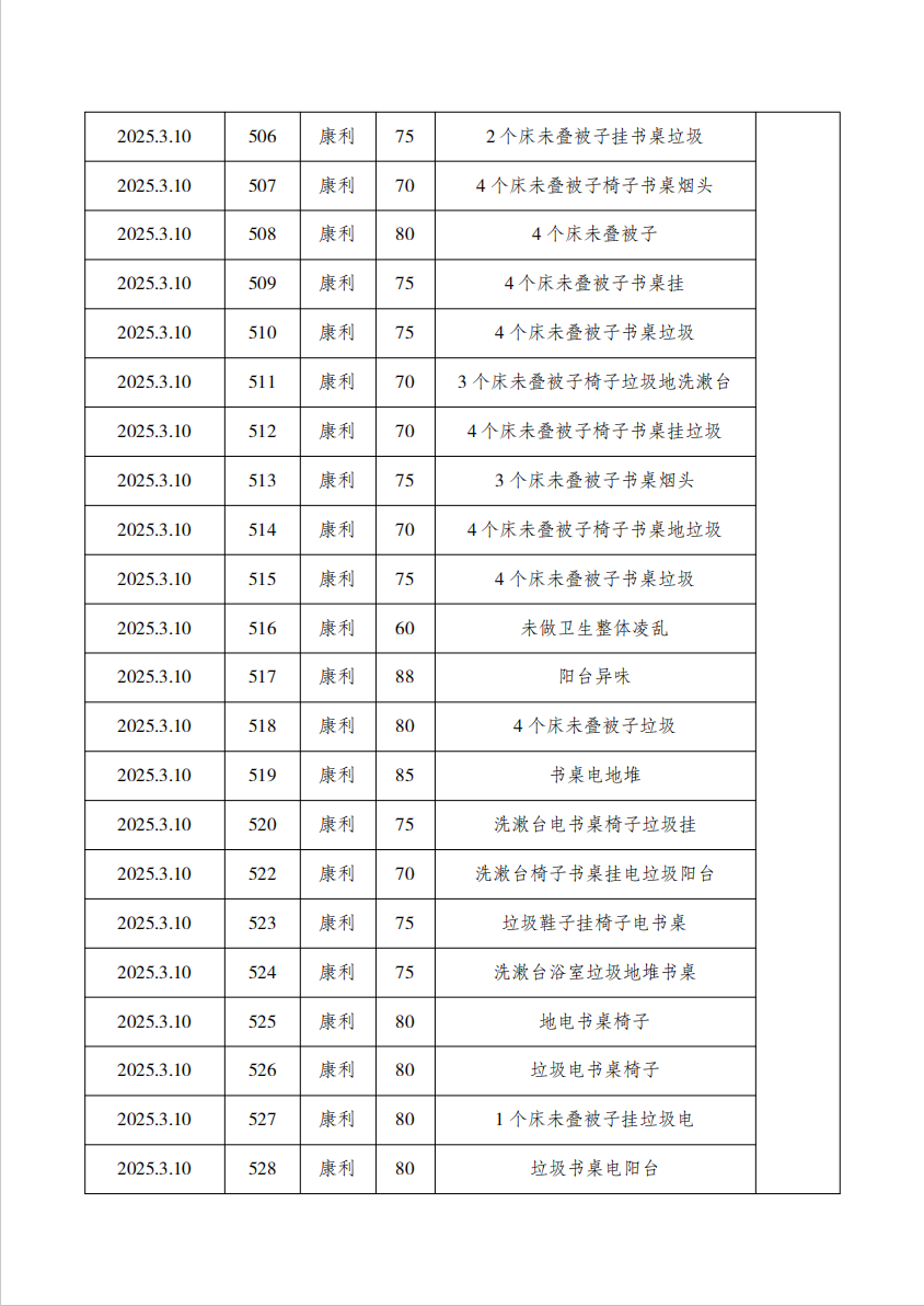 556501bb5e207b68175fff26057db3a