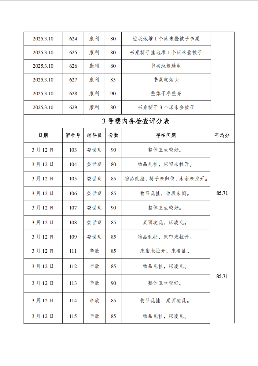 b8310eef6467b9bd31c55bc6f13d2f4