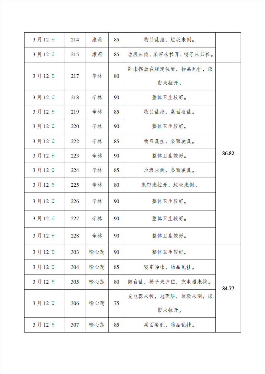 d0d9145ded7e839449cfc1d062248a1