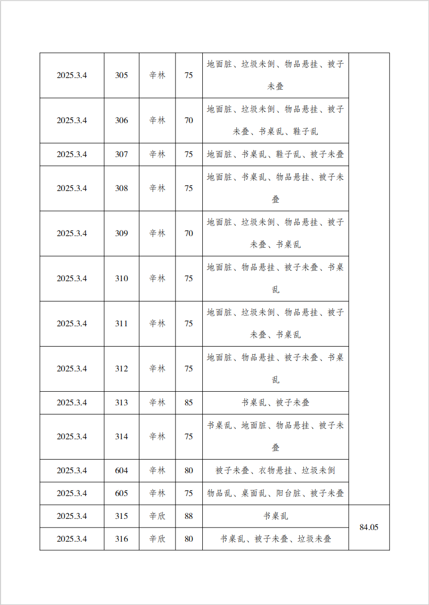 e1ede21de0882a7a25e3df9074f8a61