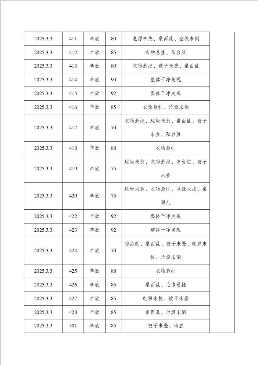 368b1c0224935450fbead28368b14dd