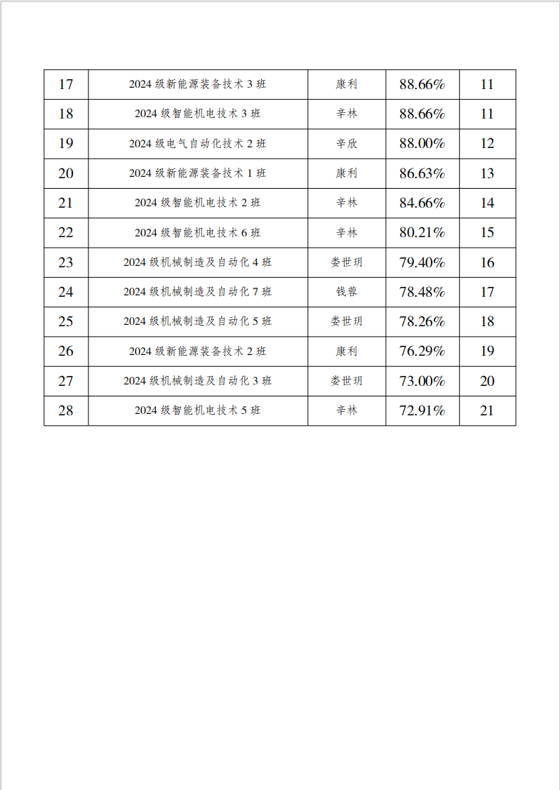 26eabbd2e8b044b0280a865c4442fca