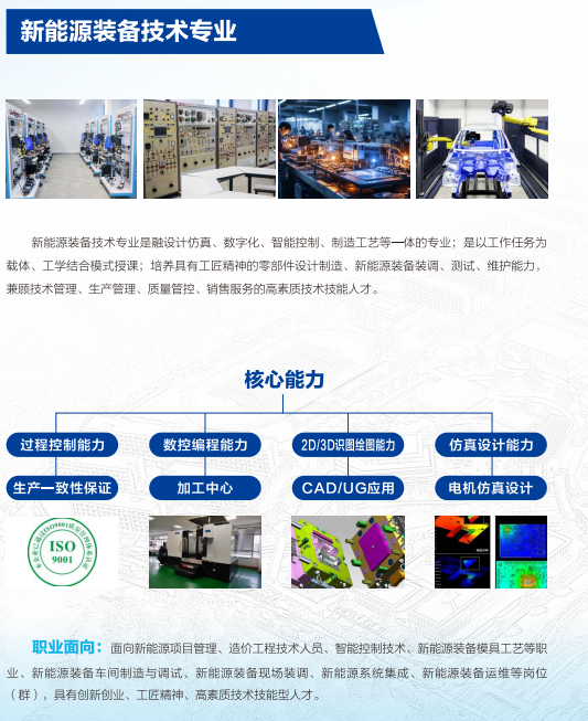新能源装备技术