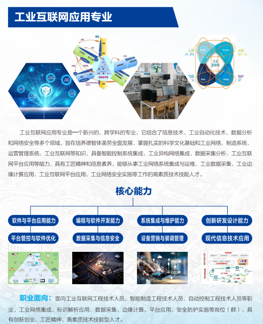 工业互联网应用