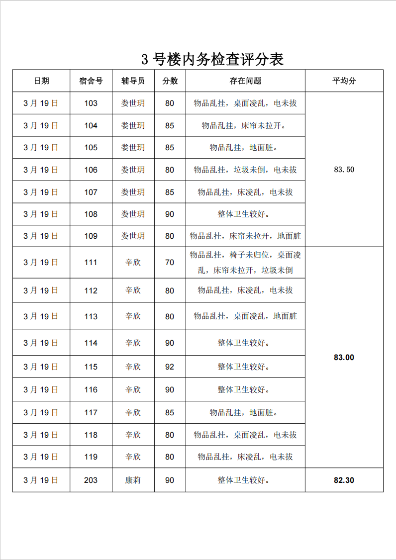 685d666f5a4b82d9846ad6cd99c4e10