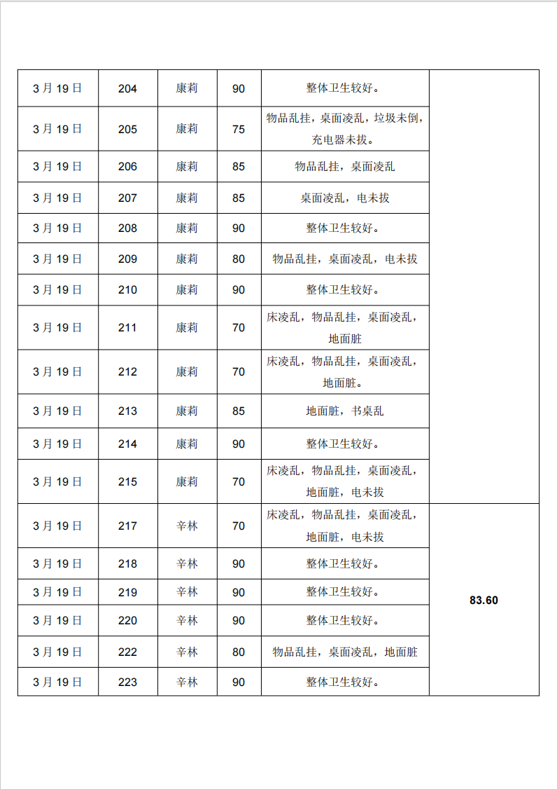 2e37233f893ed8a63f70d780329e24e