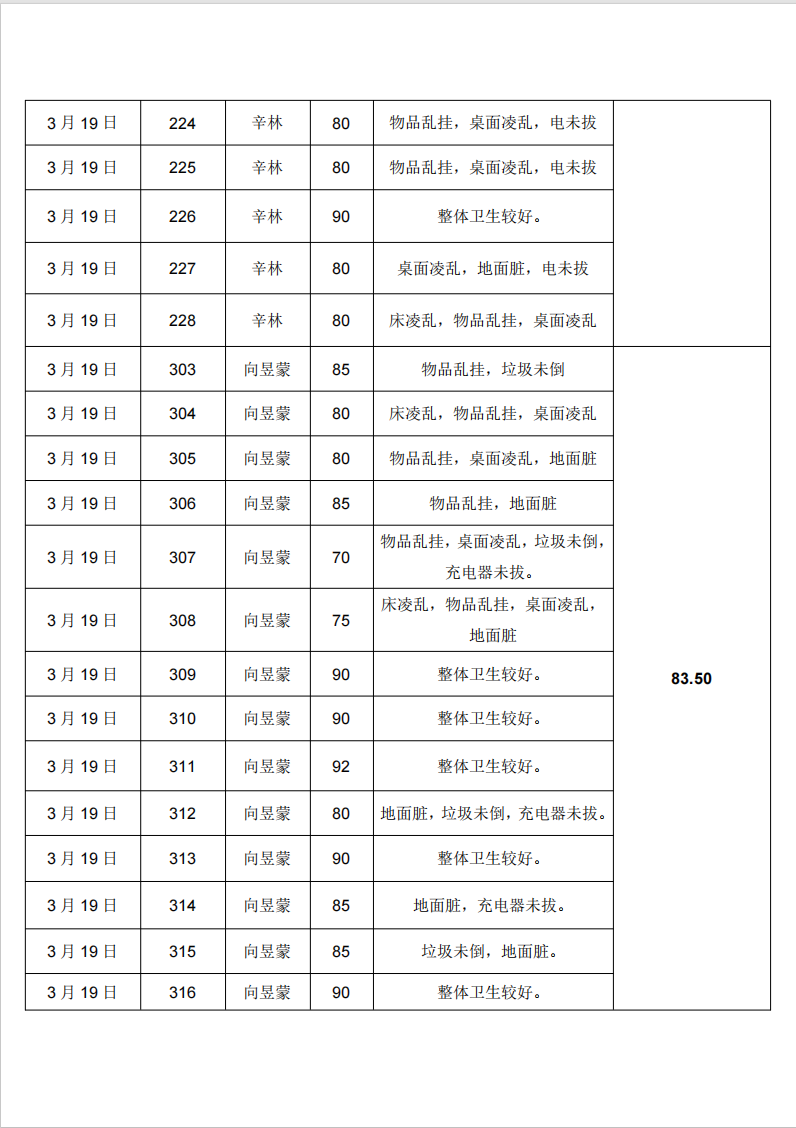 e64553cac2c73f59fd1f0b1164c91ed