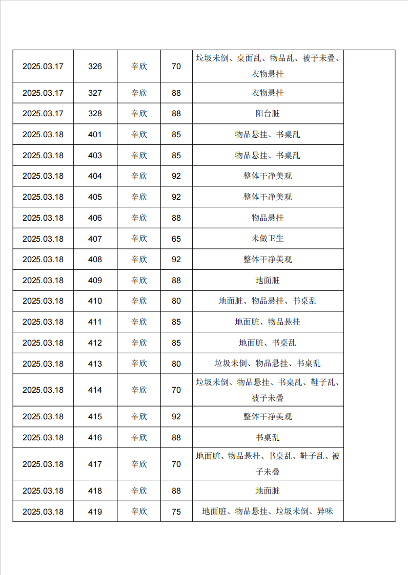 45b12b65c161bc941ff4ffd3de15503