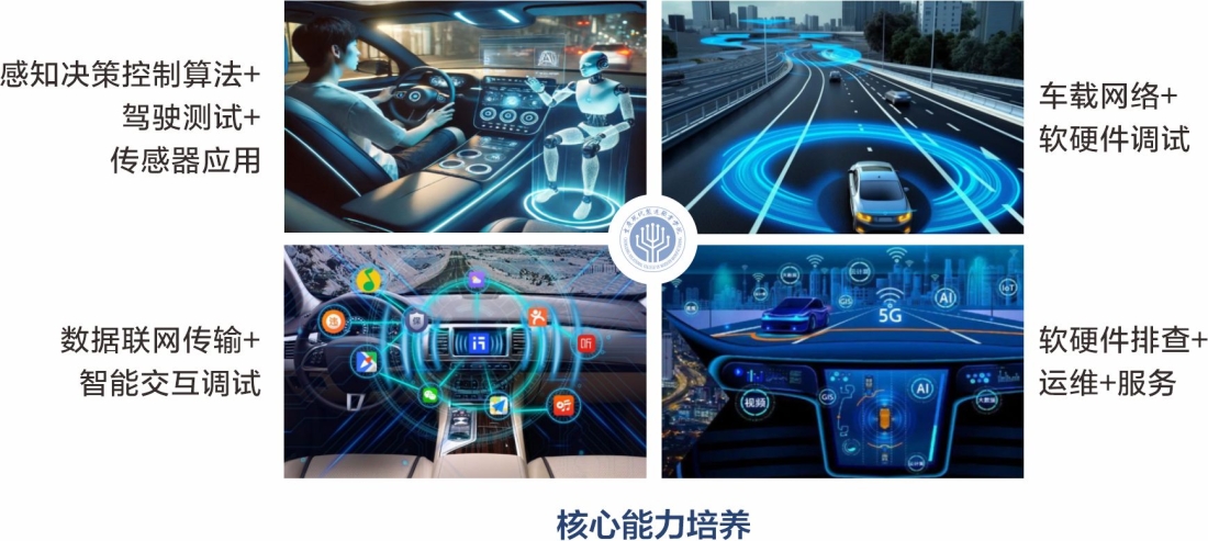 智能网联汽车技术专业介绍