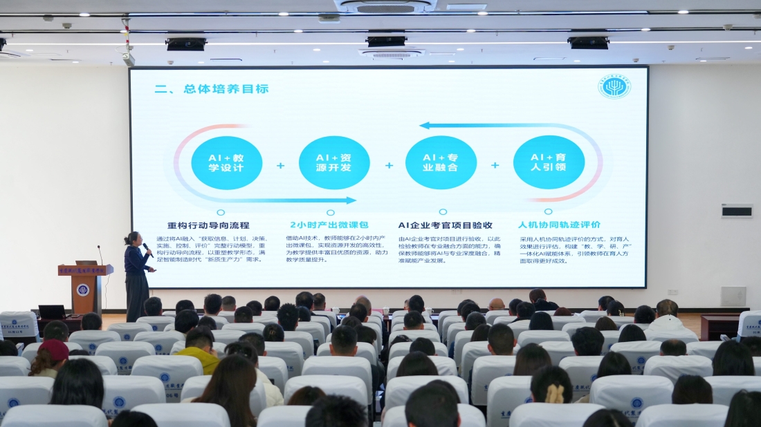 我校举行教职工数字化素养培训启动会 ——以AI赋能教师能力提升