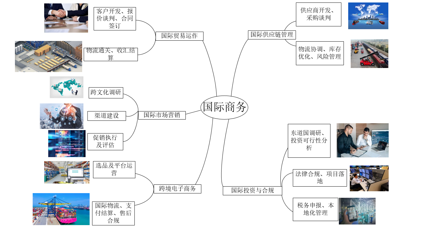 企业微信截图_17522013971109