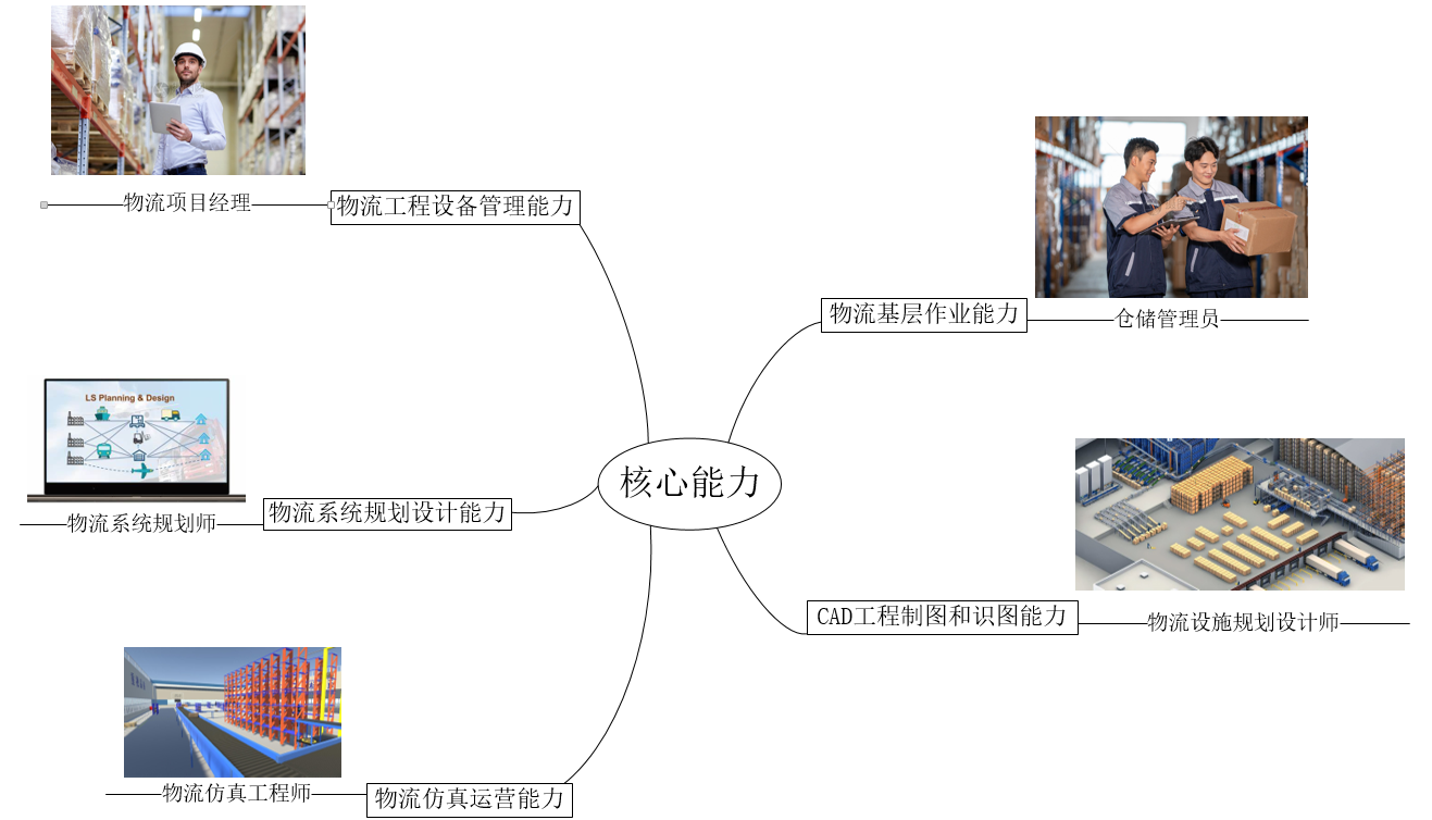 企业微信截图_17522148246075