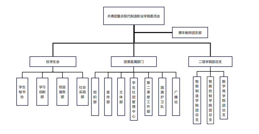 企业微信截图_17573246408103 企业微信截图_17573246408103