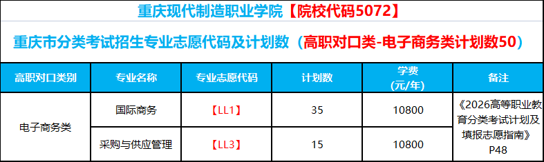 c48fb632d85ce9bb8a3fde9695dd5e4e