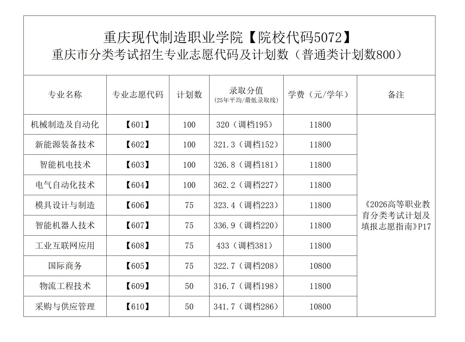 6d193775e603bb205dfeb534c910291c