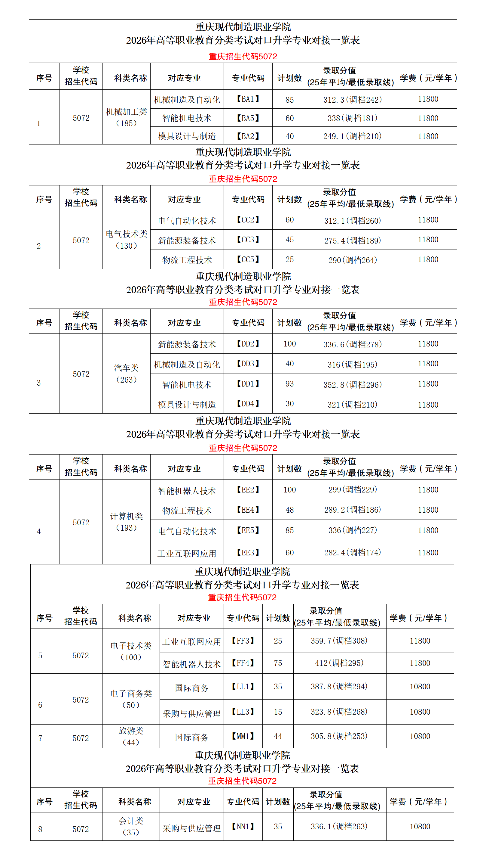 93cad4cf17f394cd0bfa5a87b8c7570d