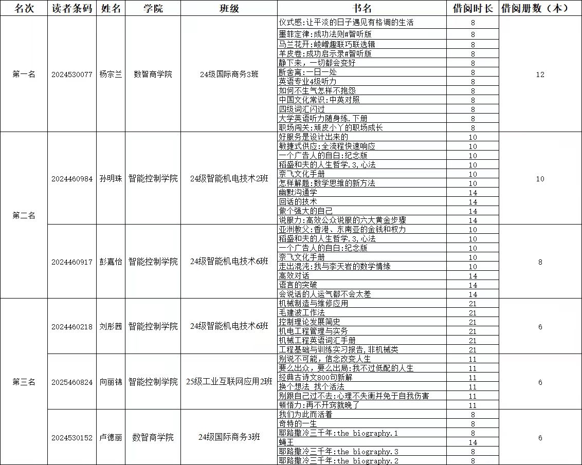 20e512d5ba6a1a7a49115608122d56a6 20e512d5ba6a1a7a49115608122d56a6