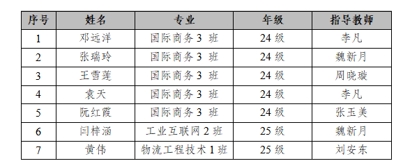 6f36c88c-f799-4144-8743-f5d048e66f50